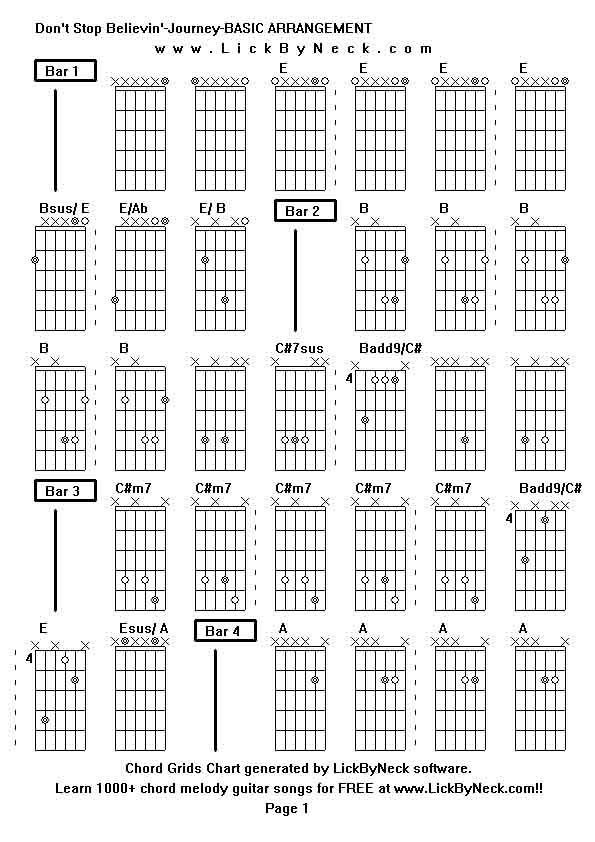 Chord Grids Chart of chord melody fingerstyle guitar song-Don't Stop Believin'-Journey-BASIC ARRANGEMENT,generated by LickByNeck software.